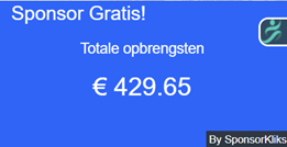 Sponsorkliks 2021-04